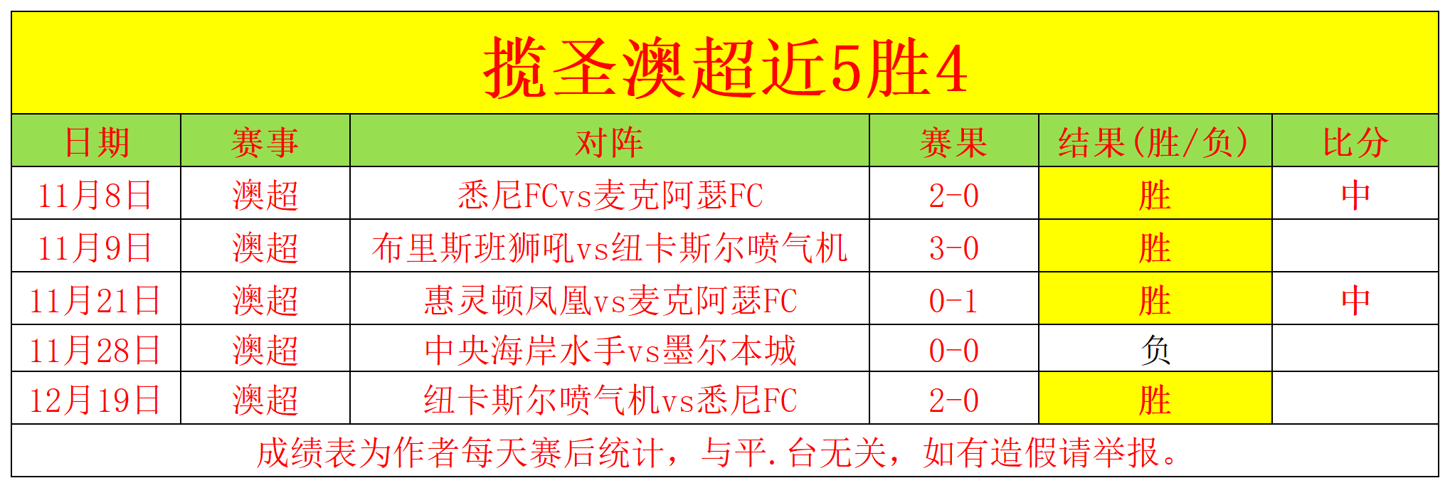 哈尔滨浪漫,启航,共赴哈马盛,皇冠体育平台,皇冠体育官方网站,皇冠体育登录入口,皇冠体育app下载