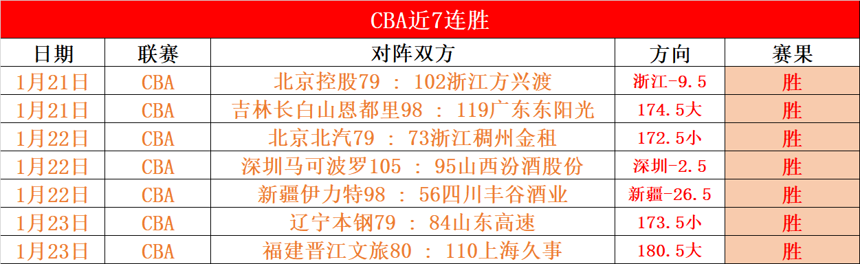 港珠澳半馬,特邀赛事迎,来日本顶级,皇冠体育平台,皇冠体育官方网站,皇冠体育登录入口,皇冠体育app下载