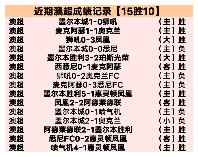 孔蒂聚焦欧,冠席位,盼赛事精彩,皇冠体育平台,皇冠体育官方网站,皇冠体育登录入口,皇冠体育app下载