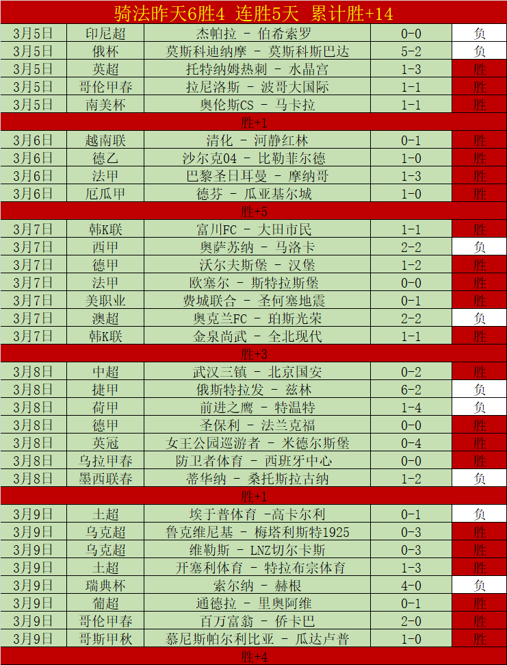 四川男篮因,观众影响比,赛被罚款,皇冠体育平台,皇冠体育官方网站,皇冠体育登录入口,皇冠体育app下载