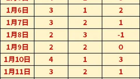 郭士强二度执掌中国男篮帅印，勇担重任再战沙场