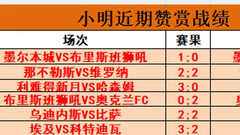 意甲第11轮：羅馬1-2敗於AC米蘭，伊布低射遭紅牌驚驚馬離場