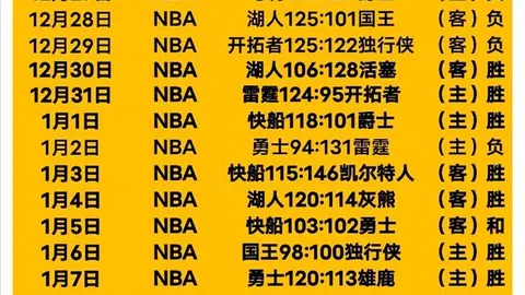 哈尔滨浪漫启航，共赴哈马盛宴