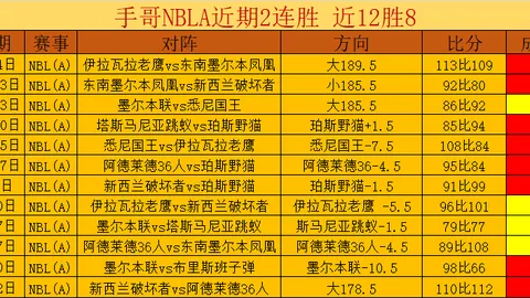 激情对决！毕尔巴鄂竞技与皇家社会巅峰对决，精彩比分即将揭晓！