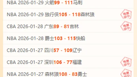 热刺考虑凯恩续约未果，卡布拉尔有望接棒？