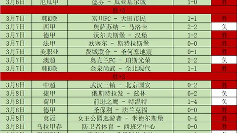 四川男篮因观众影响比赛被罚款
