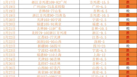 马拉松跑步或重塑大脑结构——科技快讯：脂肪、甲基、甜味剂最新发现