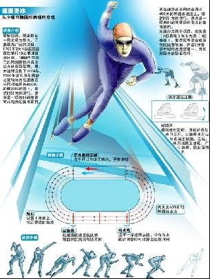 也在足球圈