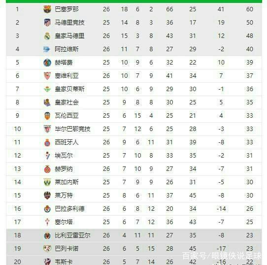 關於續約的
