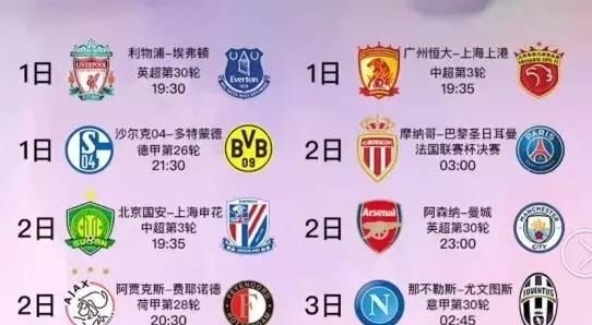 重问题已经